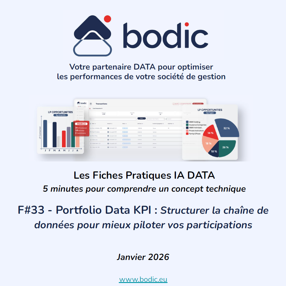 Fiche #33 : Portfolio Data KPI : Structurer la chaîne de données pour mieux piloter vos participations